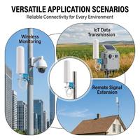 8dbi10 Dbi 12dbi 3G LTE 4G 5G Antenna Mimo Omni External Barrel Antenna Long Range Outdoor Wireless Router Communication Antenna