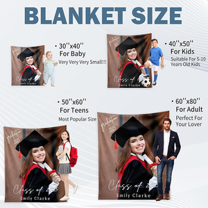 Personalized Logo Blanket Bulk - <strong>Custom</strong> Design Text/Picture Flannel Throw | Business Team Company Gifts - Product Image 4