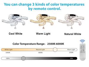 Luce del soffitto a LED moderna per la decorazione del soggiorno lampadario LED plafoniera - Product Image 3