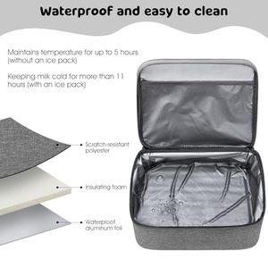 Wearable Breast <b>Pump</b> Bags with Ice Pack, Pumping Bag with Waterproof Mat for <b>Pump</b> Accessories Cooler Bag - Product Image 3
