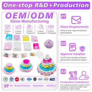 Kit de slime cristallin non toxique, pâte rebondissante en forme de gâteau, jouets DIY avec breloques, vente en gros, usine OEM - Product Image 1