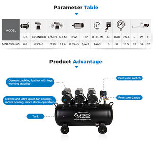 Mzb 1100w * 3 100l 200 ליטר שמן שקט מדחס אוויר חינם - Product Image 3
