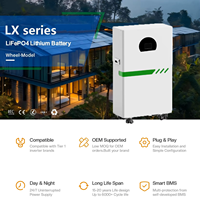 Batería de Estado Sólido Todo en Uno LX-JTDC01, 100Ah, 5120Wh, 51.2v, 16kWh, con Soporte de Piso, Marca LANX, Paquete de Baterías de 6000 Ciclos