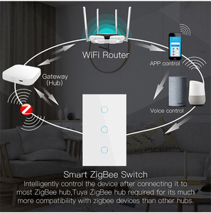 LangYeao untuk Tuya Smart Life App pengendali jarak jauh dinding saklar layar sentuh 1/2/3 Gang Zigbee tidak netral tanpa kapasitansi 10A Max - Product Image 3