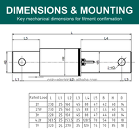 Sensor Analog Load Cell Strain Gauge Timbangan Mixer Pakan Ternak Cat Panggang Model HCE WB Akurasi 0,1%