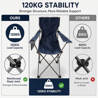Chaise pliante portable pour activités de plein air pour Camping pique-niques plages pêche randonnée Durable léger pliant personnalisé