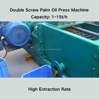 1-15TPD Dubbele Schroef Palmoliepers FFB Olieverwerkingsapparatuur Palmvruchtenpersmachine De Pers à Huile De Palme Op Voorraad