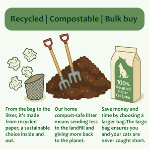 Ecologische papierpellets |   100% houtpulp, weinig doorzakking, hoge absorptie |   OEM Groothandel Papieren Kattenbakvulling voor Huizen met Meerdere Katten - Product Image 2