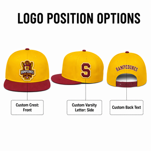 Custom <strong>Flat</strong> Brim 3d Embroidery Snapback <strong>Caps</strong> Custom Sports Hats With Logo Bone De Beisebol <strong>Cap</strong> Wholesale Hip Hop <strong>Caps</strong> for <strong>Men</strong> - Product Image 3