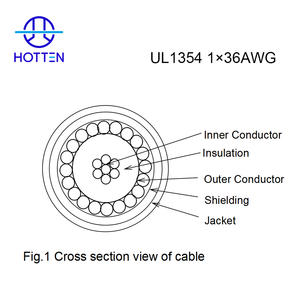 उच्च तापमान प्रतिरोध पालतू टेप जैकेट टिनेड कॉपर मिश्र धातु कंडक्टर ul1354 36wg माइक्रो कोएक्सियल केबल - Product Image 2
