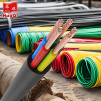 Câble d'alimentation flexible multiconducteur en caoutchouc Huaqi H07RN-F 3X1.5/3X2.5/3X3.5mm² Cuivre IEC 60227 CE ROHS