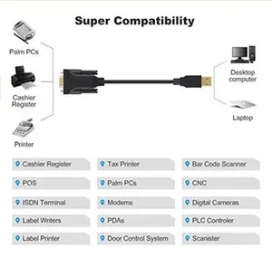 Cable serie RS485 RS232 PL2303 Db9 de buena calidad a cable USB Cámaras chapadas en oro DB 9 a Puerto USB serie de interfaz E TTL