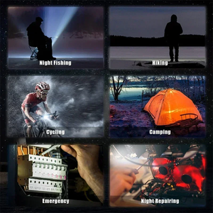 Hot Selling Mini Flashlight USB Portable Rechargeable Keychain Pocket Clip Outdoor Hiking Fishing Camping <b>Led</b> Work <b>Light</b> FX-WL00 - Product Image 6