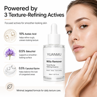 Sérum Traitant Anti-Acné et Anti-Milia, Soin Purifiant et Réparateur pour le Visage, Essence Affinant les Imperfections