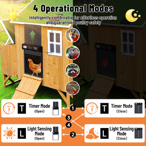 WONEGG <span class=keywords><strong>Porte</strong></span> <span class=keywords><strong>de</strong></span> <span class=keywords><strong>poulailler</strong></span> à batterie anti-pincement <span class=keywords><strong>de</strong></span> haute qualité avec panneaux solaires - Product Image 4
