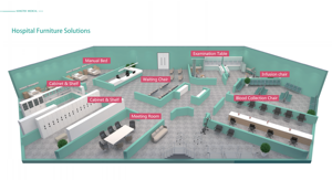 خزانة سرير طبية متحركة اقتصادية من HPL للمستشفيات من الشركات المصنعة بالجملة - Product Image 6