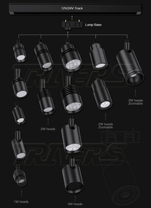Trivers – MINI vitrine rotative 360d 1W, projecteur LED pour bijoux, montre, éclairage de musée - Product Image 4