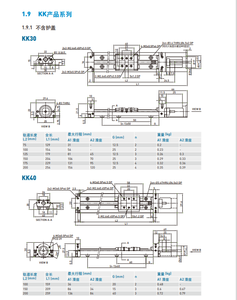 HIWIN Axis Robot Linear führungs schiene Lager modul Motorantrieb 12V 24V Elektro KA100-20P-1050AF0 - Product Image 5