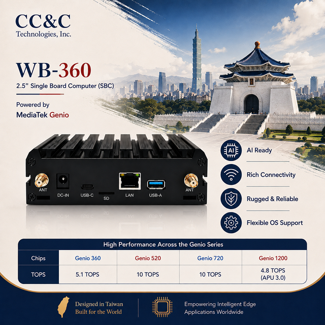 Hot Seller WB-360 Development Board Single Board with metal box Computer Premium Quality Android Embedded AI 5G/4G