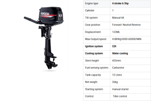 <span class=keywords><strong>Moteur</strong></span> <span class=keywords><strong>hors</strong></span>-<span class=keywords><strong>bord</strong></span> 4 temps 6,5 CV Hidea pour bateaux de pêche gonflables, économique en carburant et à alimentation de secours - Product Image 3