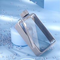 Tasse de bouteille plate réutilisable transparente de voyage en plein air bouteille d'eau potable carrée en plastique Tritan A5 mince et plate pour sacs