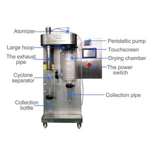 เครื่องพ่นแห้งขนาดเล็กประสิทธิภาพสูง TP-S15 พร้อมวัสดุ SUS316L/SUS304 และระบบทำความร้อนด้วยไฟฟ้าสำหรับการอบแห้งวัตถุดิบเคมี - Product Image 5