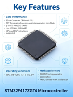 Microcontrolador STM32F417ZGT6, MCU ARM Cortex-M4 de 32 bits con FPU, 170 MHz, 213 DMIPS, 1.71 V-3.6 V, LQFP-144