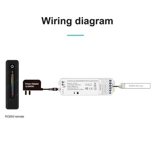 Hot bán mới nhất 15A <span class=keywords><strong>RGB</strong></span> trắng tự nhiên Led điều khiển trượt cảm ứng từ xa cho LED ánh sáng 4 kênh với 6A đầu ra - Product Image 6