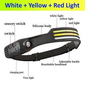 Linterna Frontal LED de Alta Potencia, Recargable por USB, con Sensor, Multifuncional, para Camping - Product Image 6