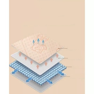 Grand <span class=keywords><strong>matelas</strong></span> à <span class=keywords><strong>langer</strong></span> imperméable et lavable en coton pour bébé, protège-<span class=keywords><strong>matelas</strong></span> respirant antidérapant et anti-fuite pour tout-petits - Product Image 5