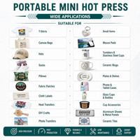 Presse à chaud portable mini haute performance pour sublimation, idéale pour l'impression de logos personnalisés sur t-shirts et articles en tissu