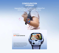 Reloj Inteligente para Niños Mibro Z5, Teléfono 4G Android con Función SIM SOS, Funciones de Respuesta/Video Llamada para Niños
