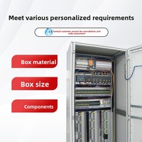 Panneaux de commande PLC haute performance, durables, évolutifs, avec protection contre les surcharges et les courts-circuits