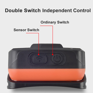 Rechargeable <b>LED</b> Headlamp Super Bright <b>Motion</b> <b>Sensor</b> Headlight Lightweight Hands-Free Head for Camping Hiking Night Running - Product Image 5