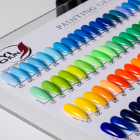 8g Haute Densité Design Créatif Marque Privée Vegan Cosmétique Led Soak off Vernis À Ongles Salon Fournitures Peinture À Ongles Gel UV