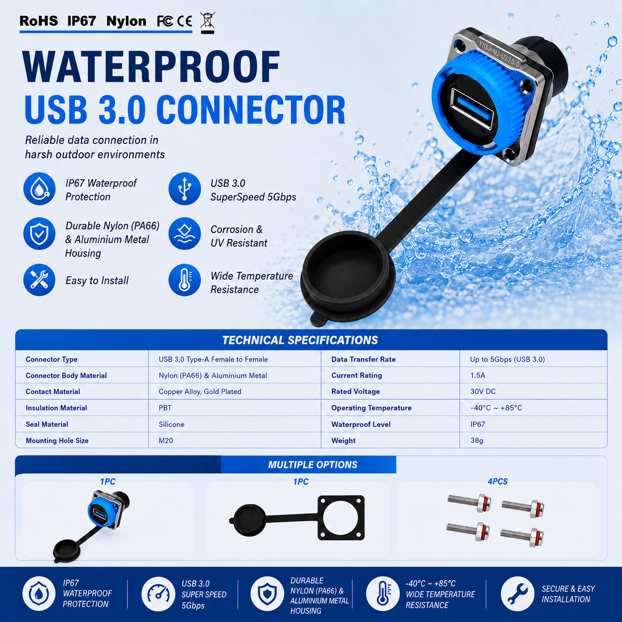 IP67 Waterproof USB 3.0 Panel Mount Connector Female to Female M20 Nylon Coupler