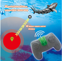 AiJH Nouveau Design Outdoor RC Boat Toys Simulation Waterproof 2.4G RC Shark Animal Toy Sale Remote Control Shark