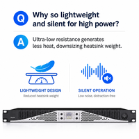 Amplificateur de puissance numérique TDG435 FCC CE ROHS 110V-240V SiC Carbure de silicium 4 canaux 4*3500W 8Ω, 4*5600W 4Ω, 4*7280W 2Ω