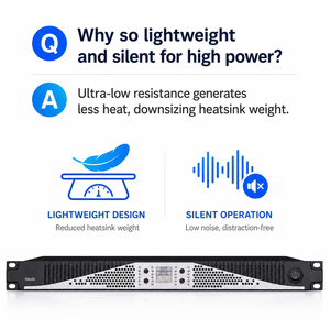 Amplificateur de puissance numérique TDG435 FCC CE ROHS 110V-240V SiC Carbure de silicium 4 canaux 4*3500W 8Ω, 4*5600W 4Ω, 4*7280W 2Ω - Product Image 4