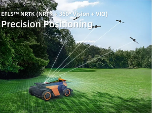 Navimow Terranox CM120 240 Cortacésped Robótico Inteligente Automático 360° Profesional Comercial Sin Cables NRTK AWD con Cobertura de 6 Acróspedes - Product Image 3