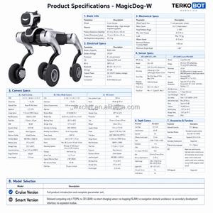 Robot Cuadrúpedo Expandible MagicDog-W Orin NX, Desarrollo Secundario Disponible, Programación en C++ y <span class=keywords><strong>Python</strong></span>, Robot Perro <span class=keywords><strong>de</strong></span> Inspección - Product Image 3