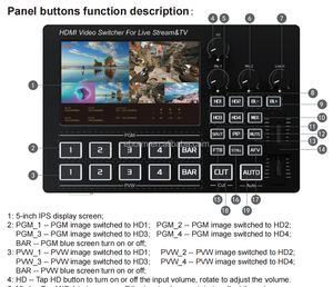 กล้องวิดีโอแบบกว้างไร้รอยต่อ5นิ้วหน้าจอ IPS HD 4ช่องสัญญาณตัวสลับเครื่อง<span class=keywords><strong>ม</strong></span>ิกซ์วิดีโอสำหรับการถ่ายทอดสด - Product Image 5