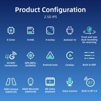 Radio Auto con Carplay, Android, Cámara 360, 8 Núcleos, Unidad Principal Universal con Pantalla Táctil, Reproductor Multimedia para Suministro de Fábrica OEM