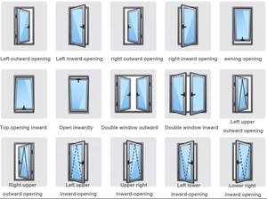 Fenêtres en aluminium ZEKIN NFRC à battants coulissants personnalisées, insonorisées, étanches, à rupture de pont thermique, triple vitrage double vitrage avec moustiquaire - Product Image 4