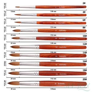 Pincel <span class=keywords><strong>de</strong></span> acrílico Kolinsky 100% <span class=keywords><strong>de</strong></span> marca privada 2026 con mango <span class=keywords><strong>de</strong></span> palisandro, tamaño [tamaño a especificar] # 2- # Proveedor <span class=keywords><strong>de</strong></span> 20 Pinceles <span class=keywords><strong>de</strong></span> Manicura al por Mayor - Product Image 6