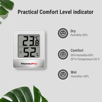ThermoPro TP-49-W Hygromètre Thermomètre d'Intérieur Mini Moniteur d'Humidité et de Température avec Aimant pour Chambre et Bureau