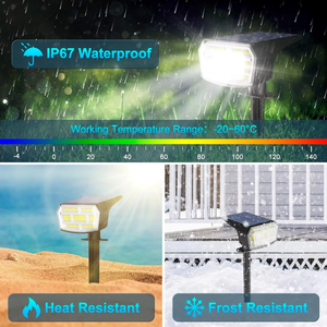 Venta al por mayor IP67 Automático Solar Jardín Luces Impermeable Dusk-to-Dawn <span class=keywords><strong>Sensor</strong></span> LED Lámparas para uso al aire libre - Product Image 3