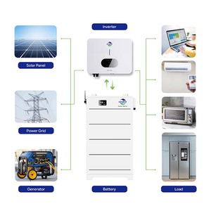 Low-voltage Removable Solar Power Storage LFP Battery 10kwh 15kwh 20kwh Battery for Hybrid Off-<b>grid</b> Solar Energy System - Product Image 2