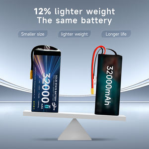 แบตเตอรี่ลิเธียมโพลิเมอร์ชนิดกึ่งแข็งสำหรับโดรน6S 12S 14S UAV Li-Polymer NMC 32000mAh 31000mAh แพ็คแบตเตอรี่ลิเธียมสำหรับโดรน - Product Image 3