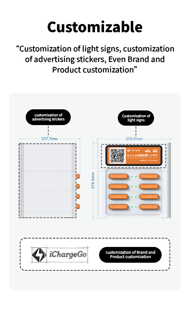 Customization